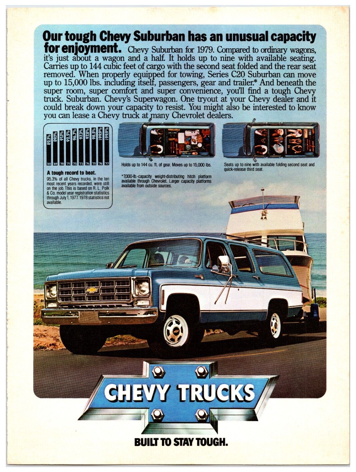 Original 1979 Chevy Suburban SUV - Original Print Advertisement (8x11)