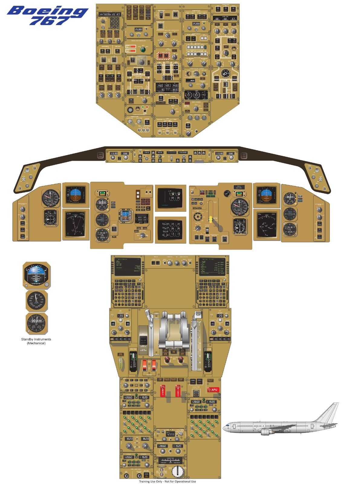 Boeing 767-300ER Cockpit Poster 24