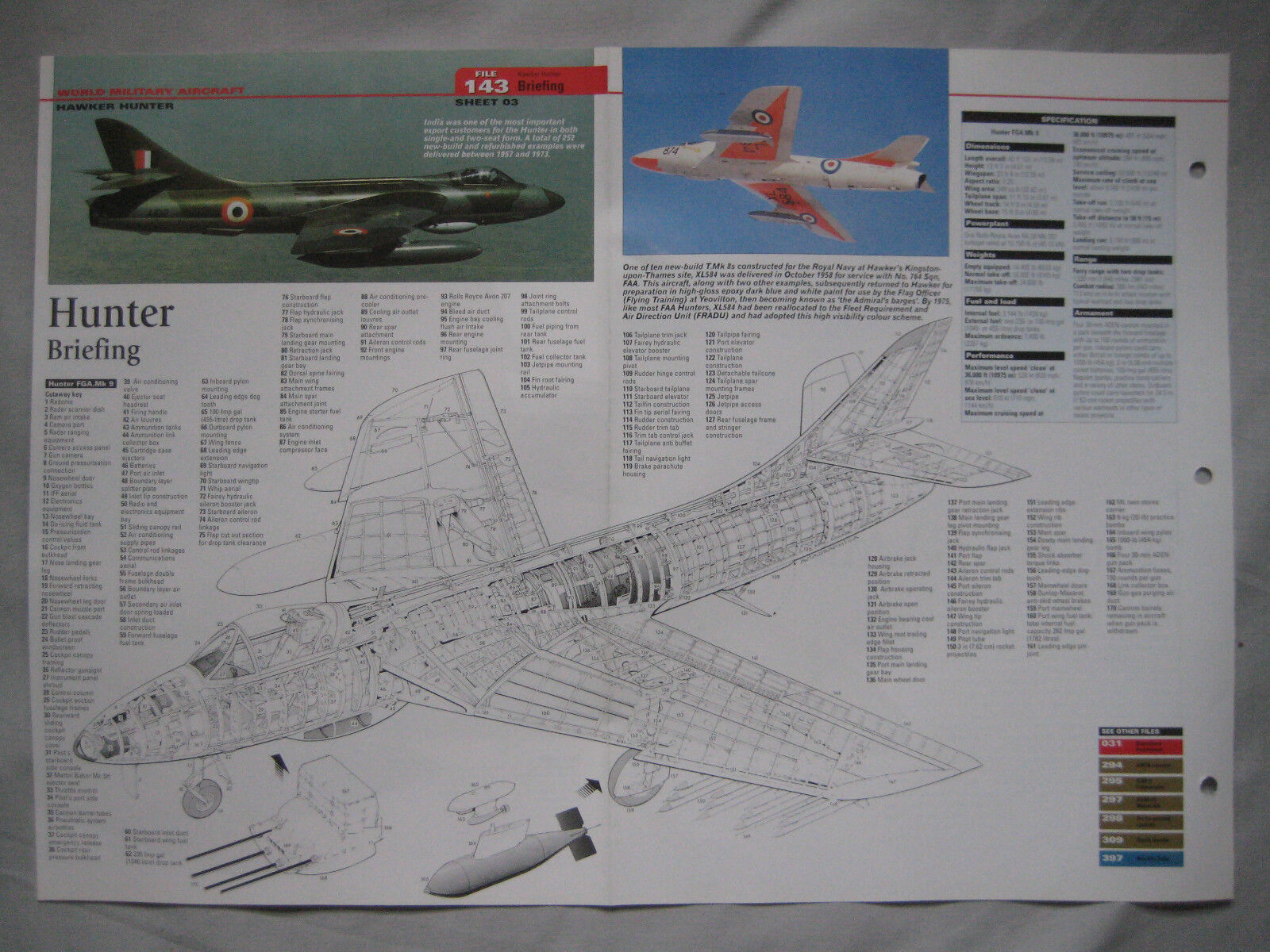 Cutaway Key Drawing of the Hawker Hunter