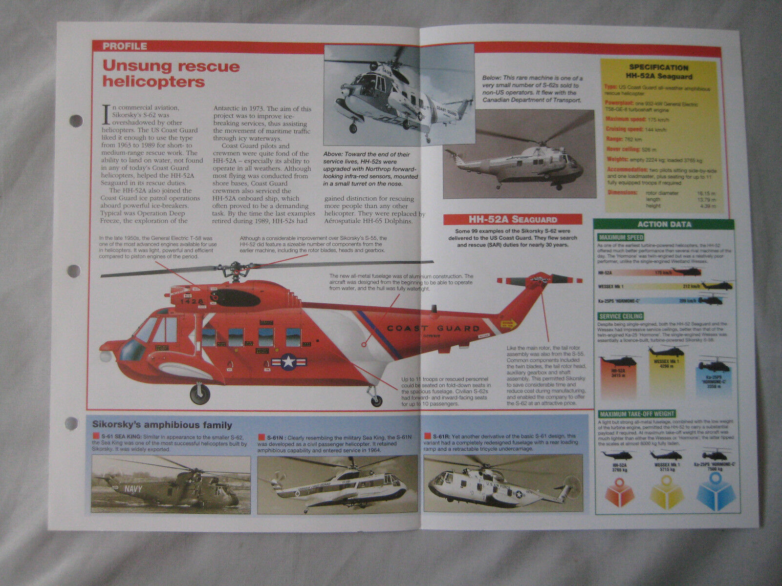 Aircraft of the World Card 78 , Group 3 - Sikorsky S-62/HH-52 Seaguard