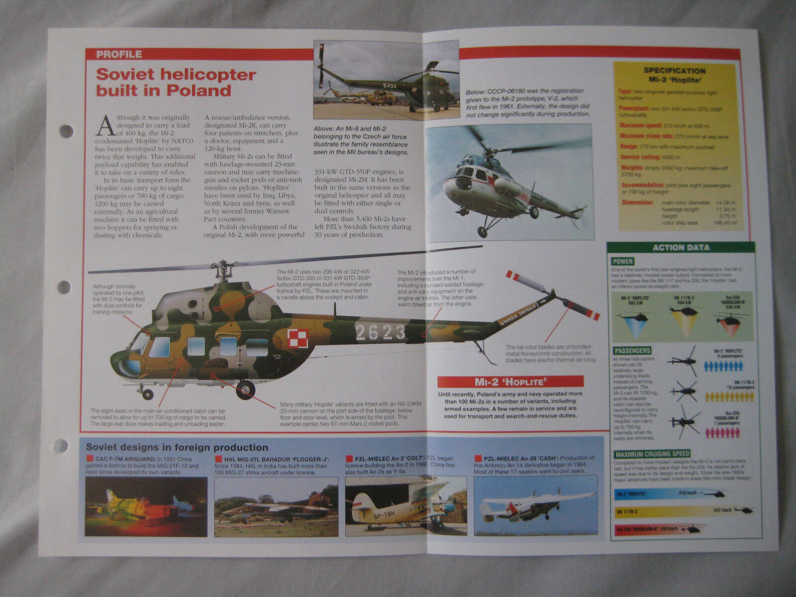 Aircraft of the World Card 60 , Group 3 - PZL-Swidinik (Mil) MiL Mi-2 \'Hoplite\'