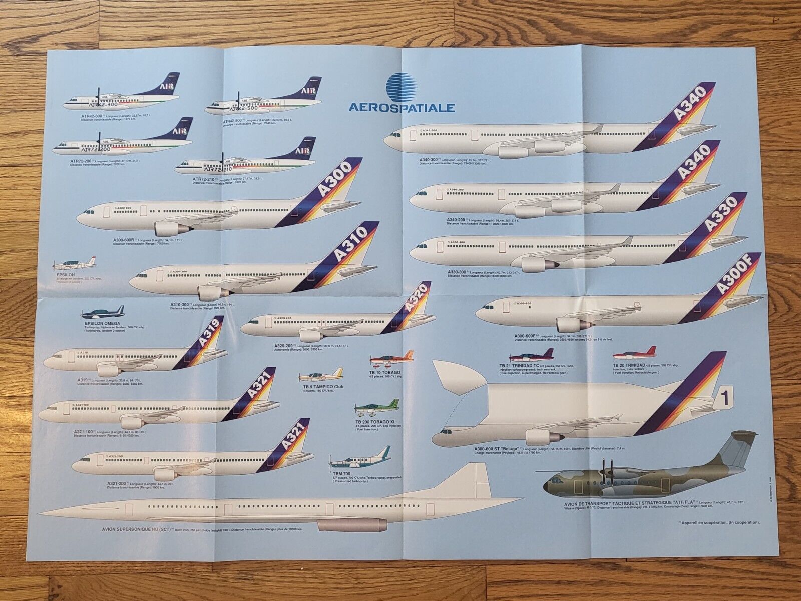 Aerospatiale Poster 1996 Airplane Models Illustration Vintage 20x29 Planes
