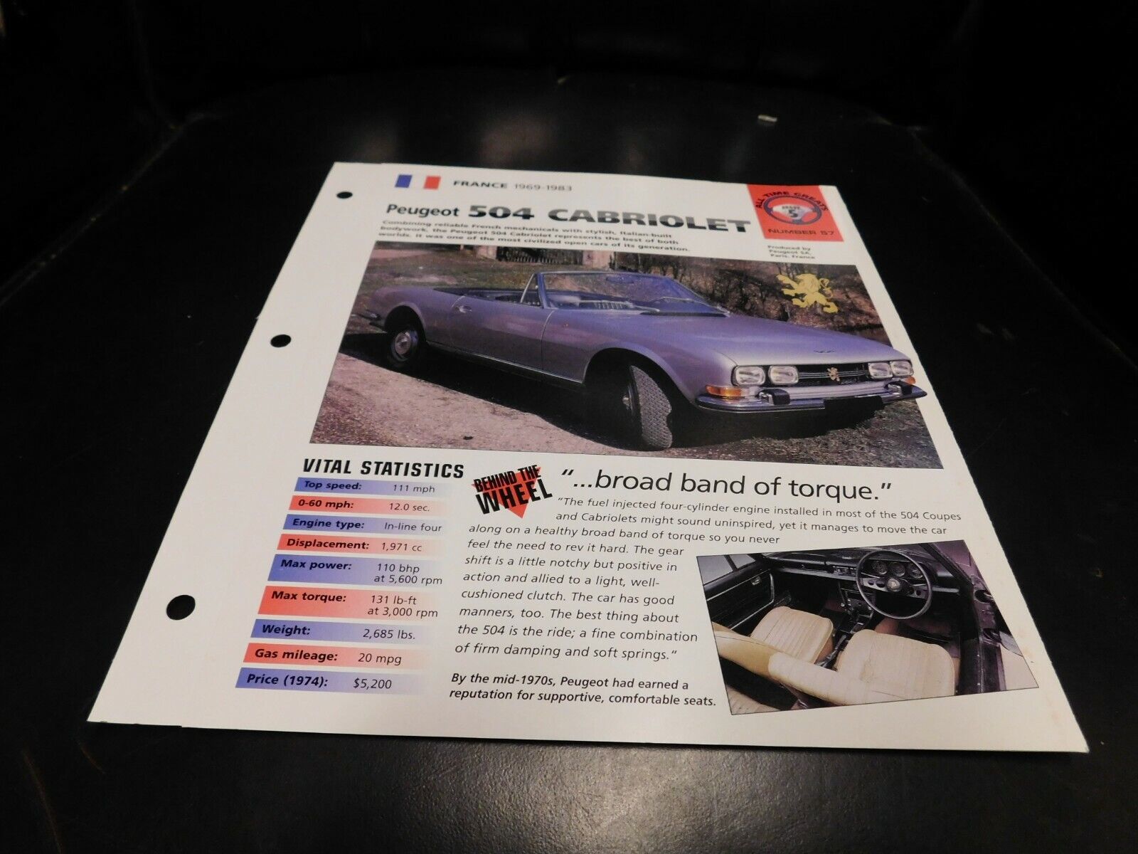 1969-1983 Peugeot 504 Cabriolet Spec Sheet Brochure Photo Poster 70 71 72 73 82