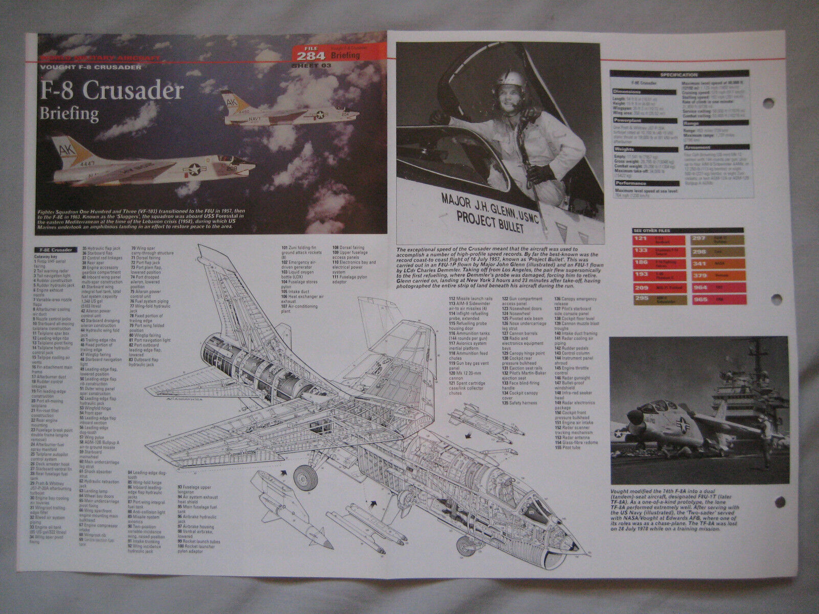 Cutaway Key Drawing of the Vought F-8 Crusader