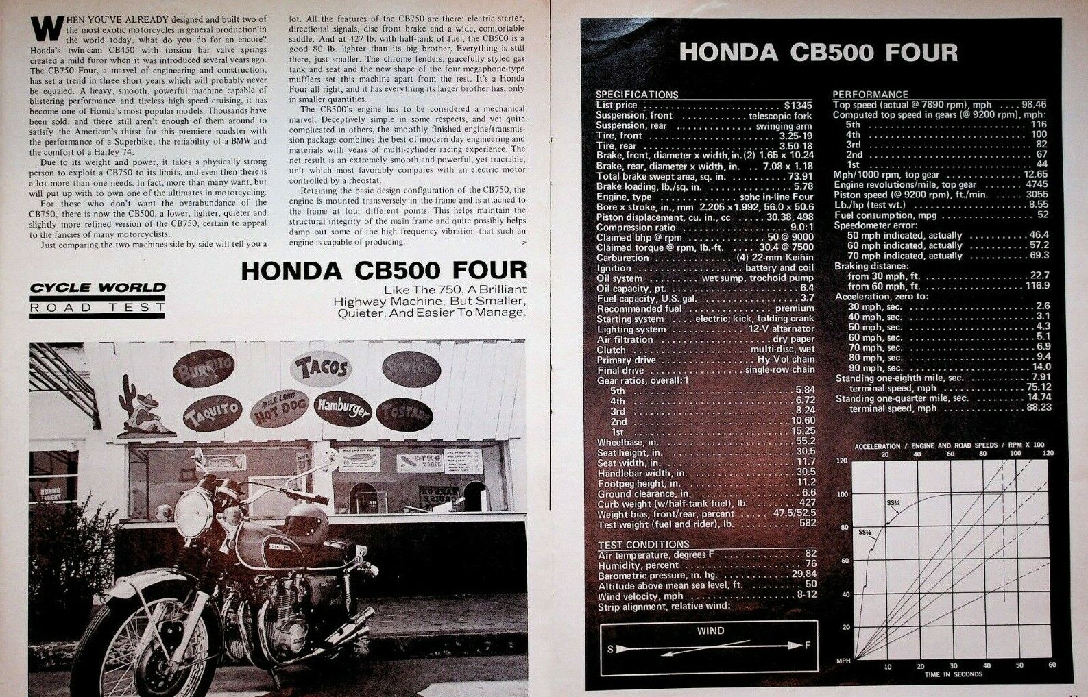 1971 Honda CB500 Four - 5-Page Vintage Motorcycle Road Test Article