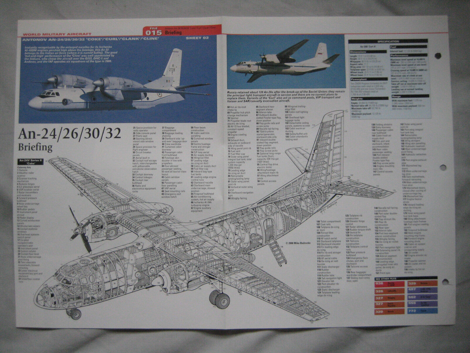 Cutaway Key Drawing of the Antonov AN-24