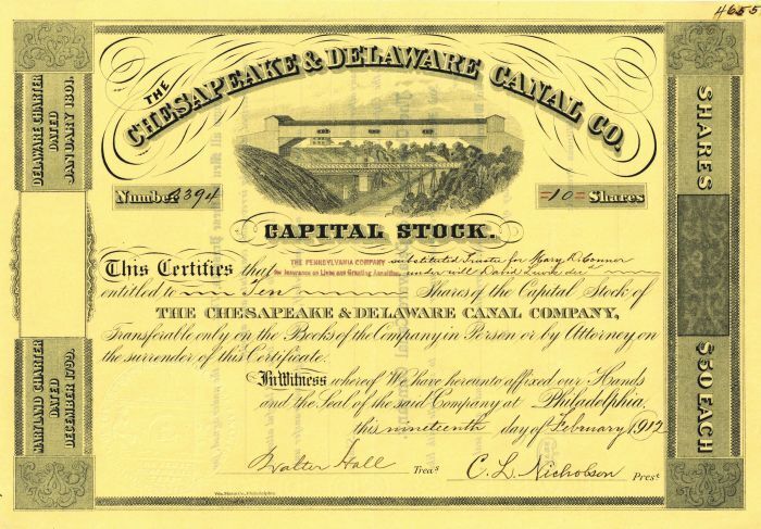 Chesapeake and Delaware Canal Co. - Stock Certificate (Uncanceled) - Canal Stock