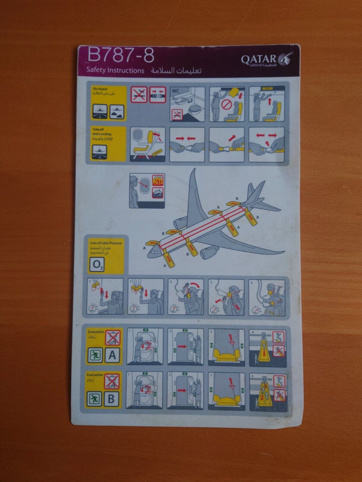 Qatar Airways Boeing 787-8 Ver2 Safety Card