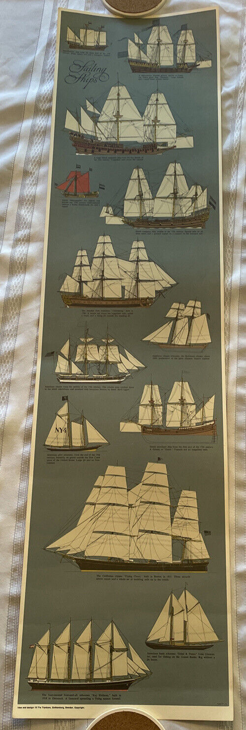 Sailing Ships Chart Poster by III Tre Tryckare 39 5/16\