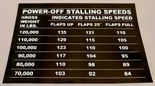 Boeing B-29 Superfortress Power-Off Stalling Speeds Placard/Chart  DEC-0136 picture