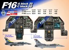 F16 VIPER COCKPIT instrument panel CDkit picture