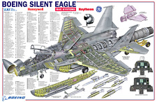Boeing F-15 Eagle Military Aircraft Cutaway Poster  24in x 36in picture