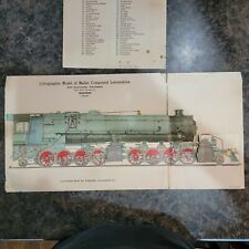 Lithographic Bavaria railroad model Locomotive railway railroad Super Heater  picture