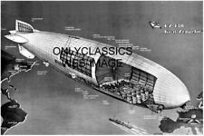 1938 GRAF ZEPPELIN LZ-130 AIRSHIP DURIGIBLE CUTAWAY 8X12 PHOTO GERMAN AVIATION picture