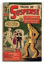 Tales of Suspense #45 GD+ 2.5 1963 picture