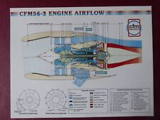 PUB DOCUMENT SNECMA GE CFMI CFM56-3 AIRCRAFT ENGINE AIRFLOW CUTAWAY picture