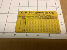 Original Early Card: G B Houghton & co. ORANGES & LEMONS cost per dozen BOSTON picture