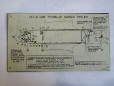 DOUGLAS AIRCRAFT C47-B Pipe Assembly Placard P/N 4189561 New (LAST ONES) picture