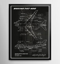Blueprint Boeing B747 Aircraft Print, Canvas - Aviation Gift, Aerospace, Airline picture