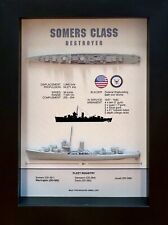 Somers Class Destroyer Memorial Display Box, WW2, 5.75