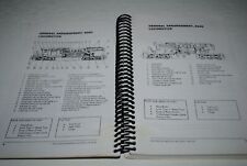 1999 Kansas City Southern Locomotive Mechanical Manual For Train Operations picture