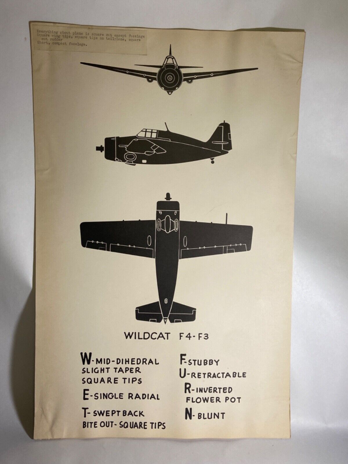 Vintage WWII Grumman F4F Wildcat Recognition Poster with Training Notes - Rare