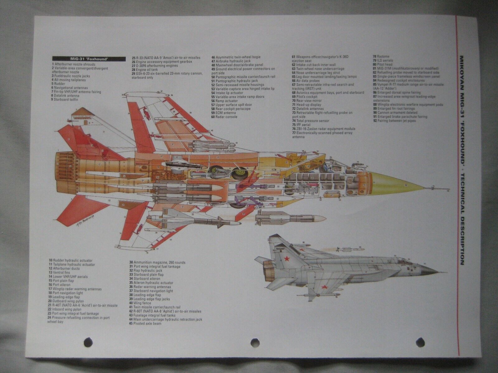 Cutaway Key Drawing of the Mikoyan MiG-31 \'Foxhound\'
