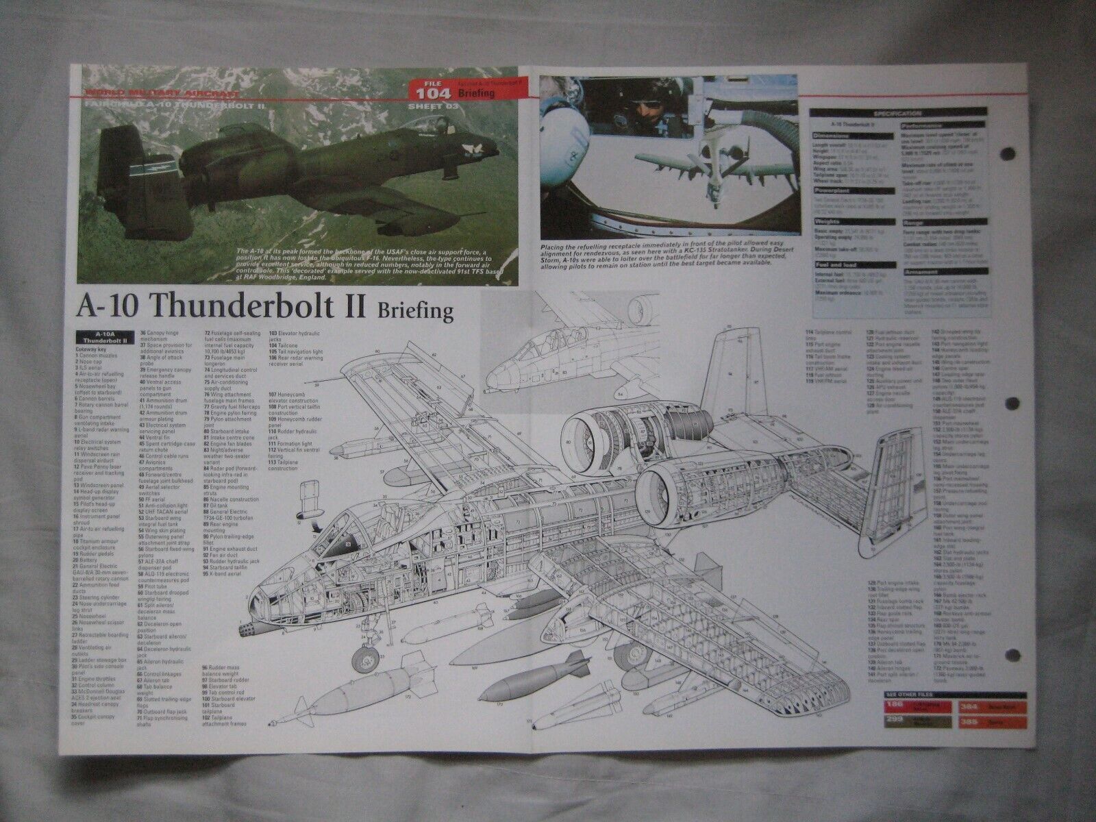 Cutaway Key Drawing of the Fairchild A-10 Thunderbolt II