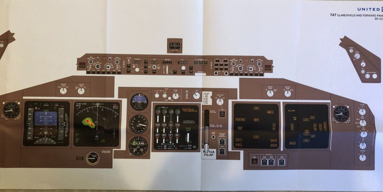 Boeing 747-400 Operations Cockpit Panel Training Posters, 4 Panel Set, Color NEW