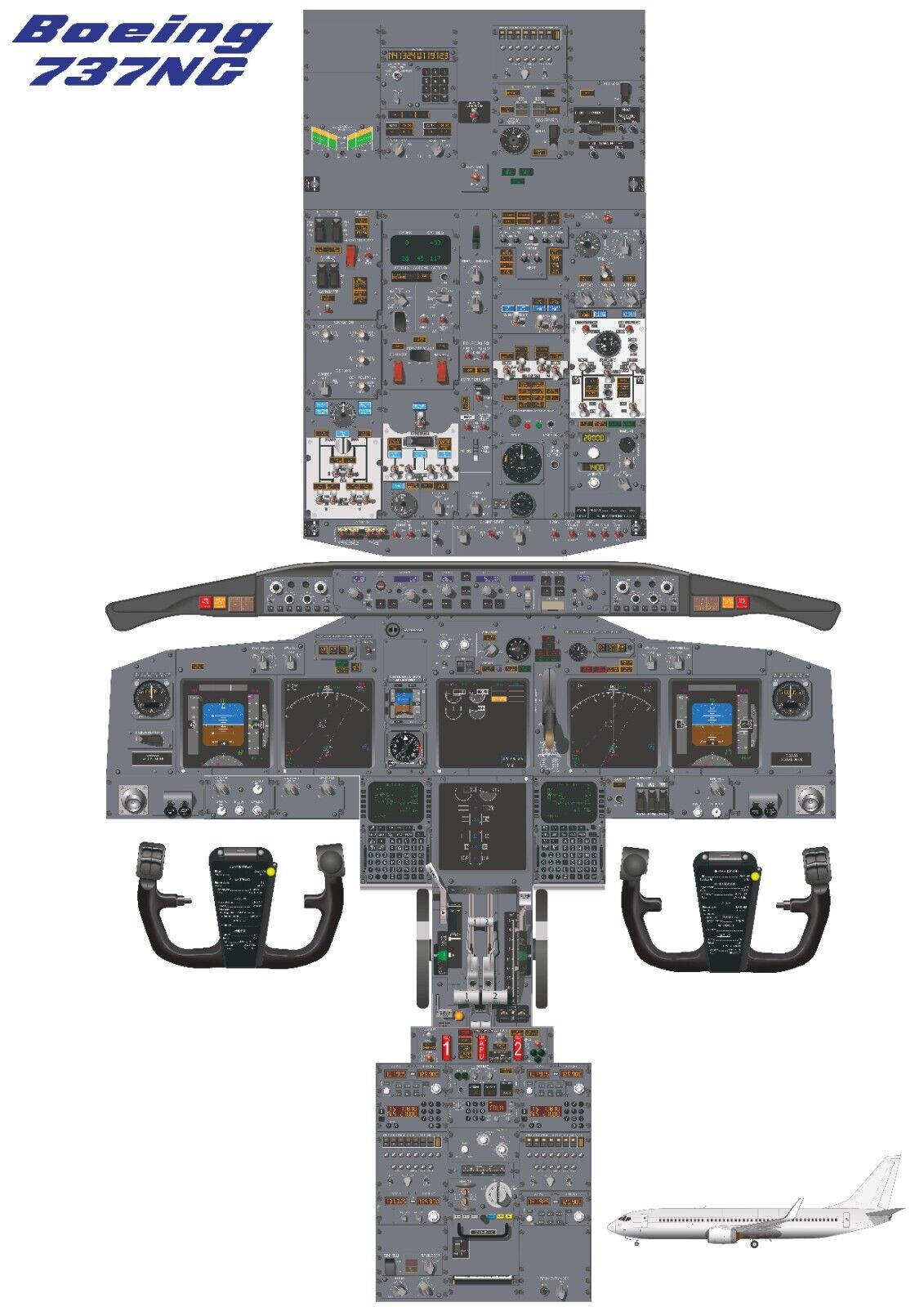 Boeing 737 NG Cockpit Poster