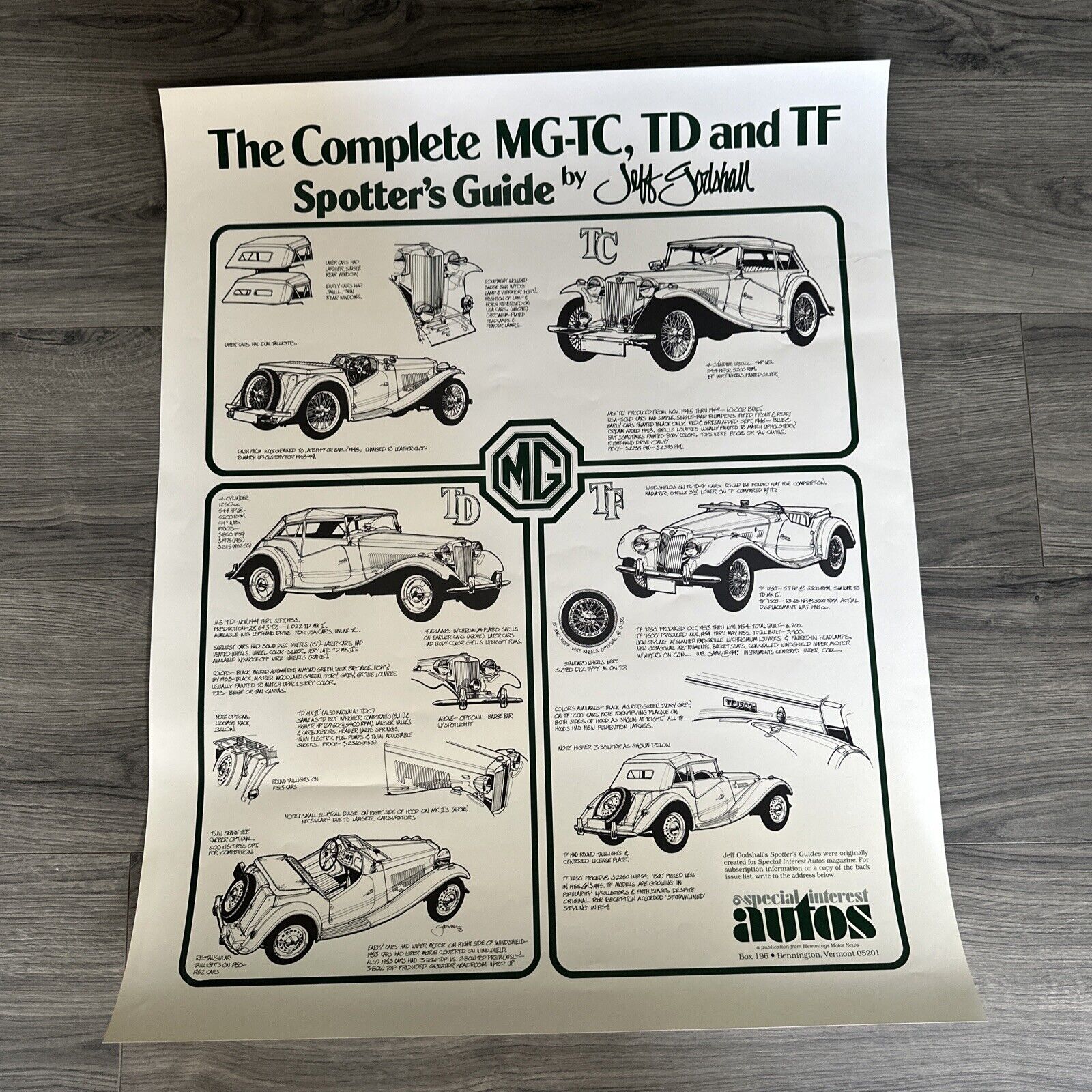 Original MG TC TD TF Spotters Guide Poster Hemmings 23