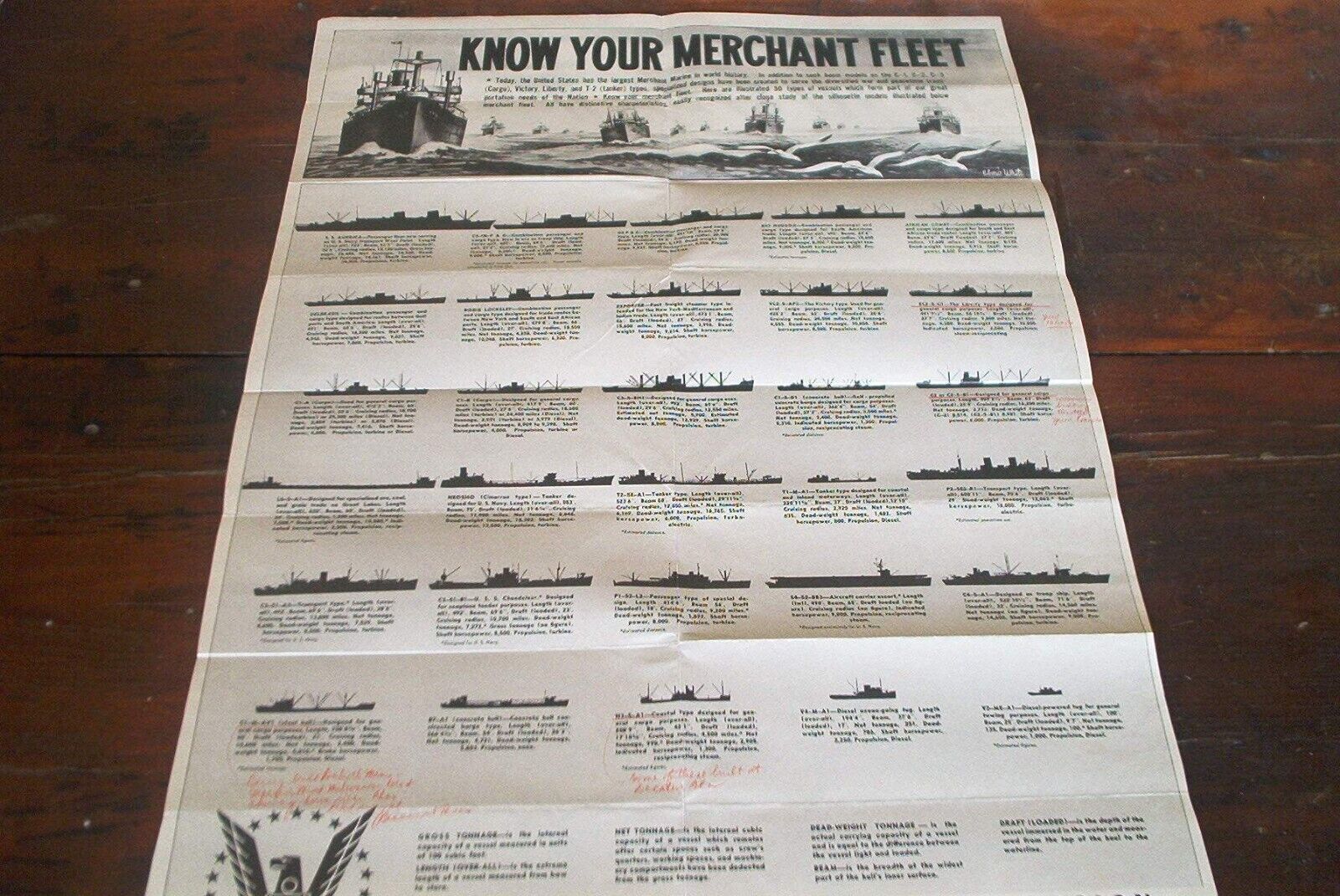 RARE WWII 1944 Know Your Merchant Fleet ship Identification poster