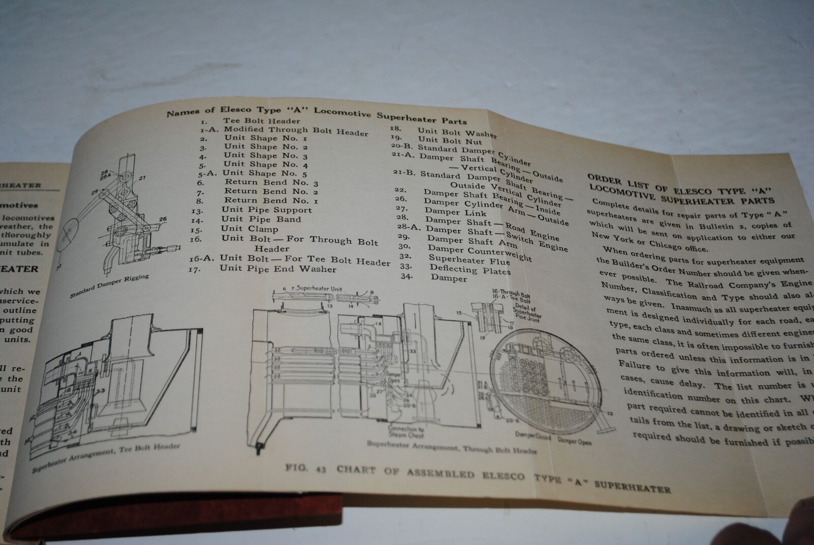 1925 Elesco Locomotive Superheater Operation, Install & Maintenance Manual