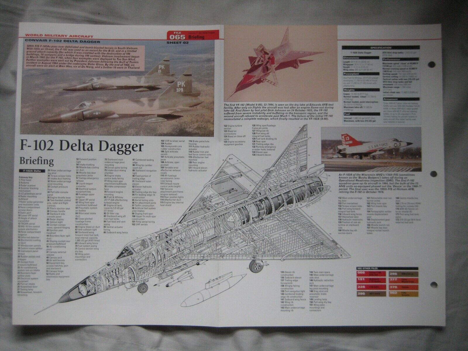 Cutaway Key Drawing of the Convair F-102 Delta Dagger