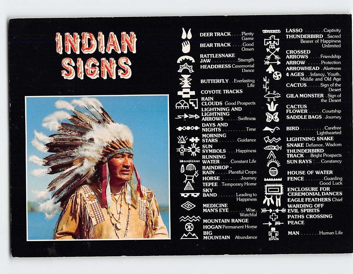 Postcard American Indian Signs