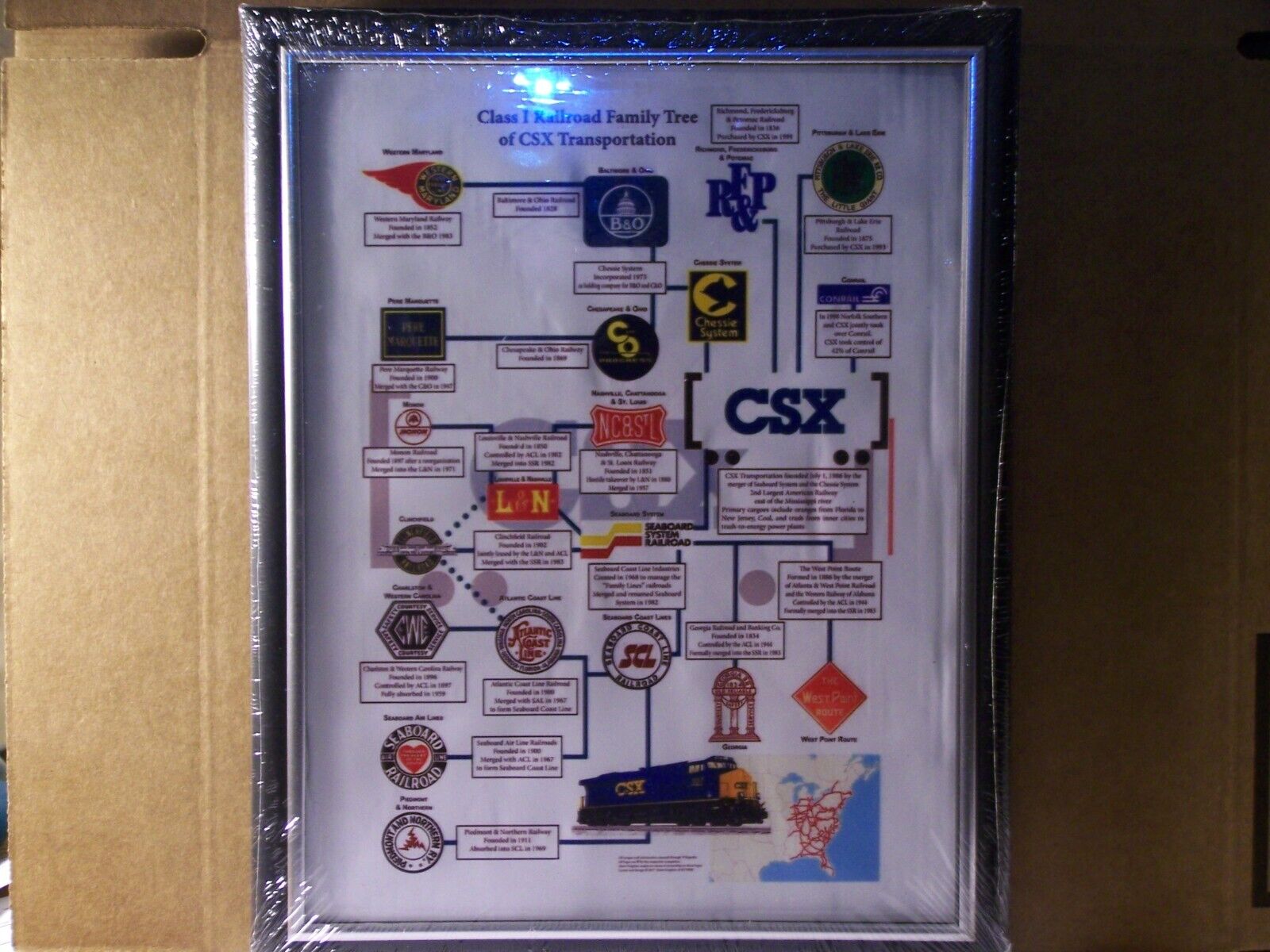 CSX Railroad Family Tree and History Wall Hanging Picture