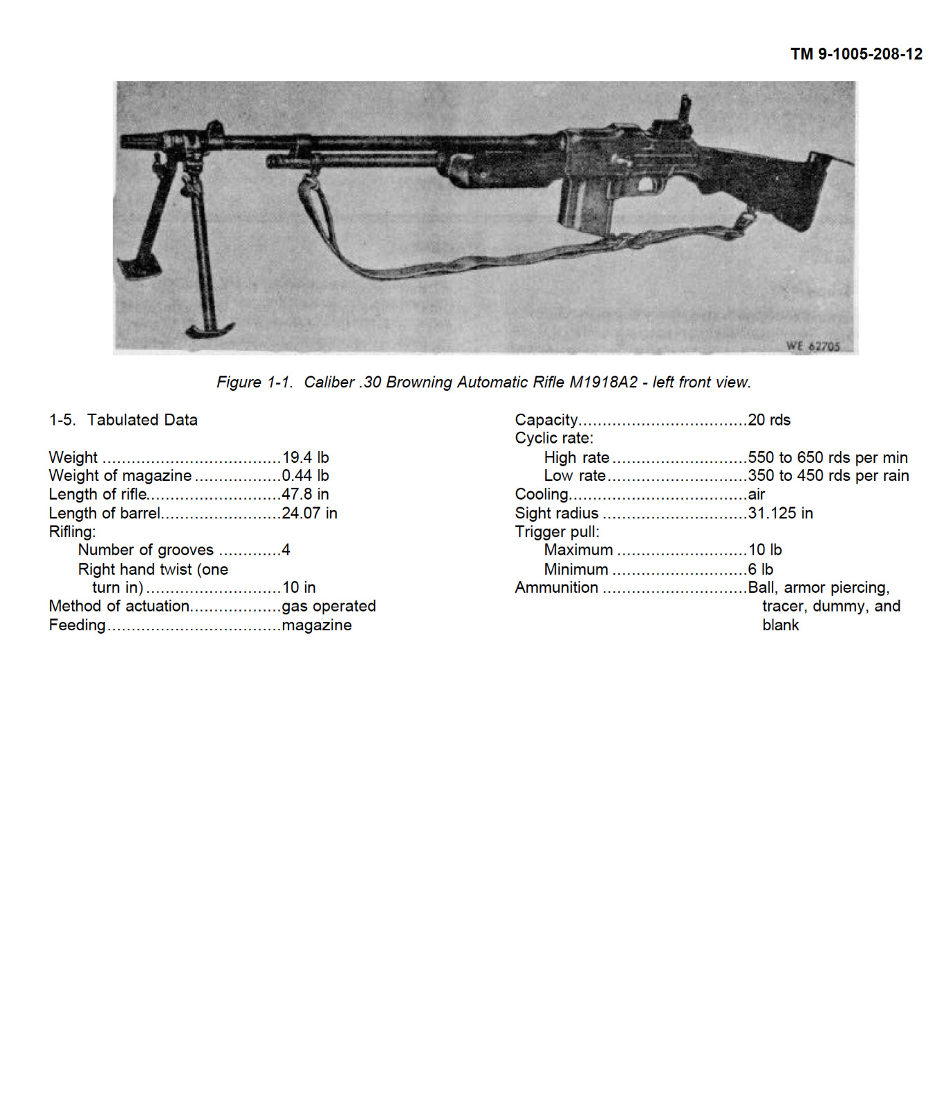 112 page 1969 M1918A2 Browning Machine Gun Caliber .30 TM Technical Manual on CD