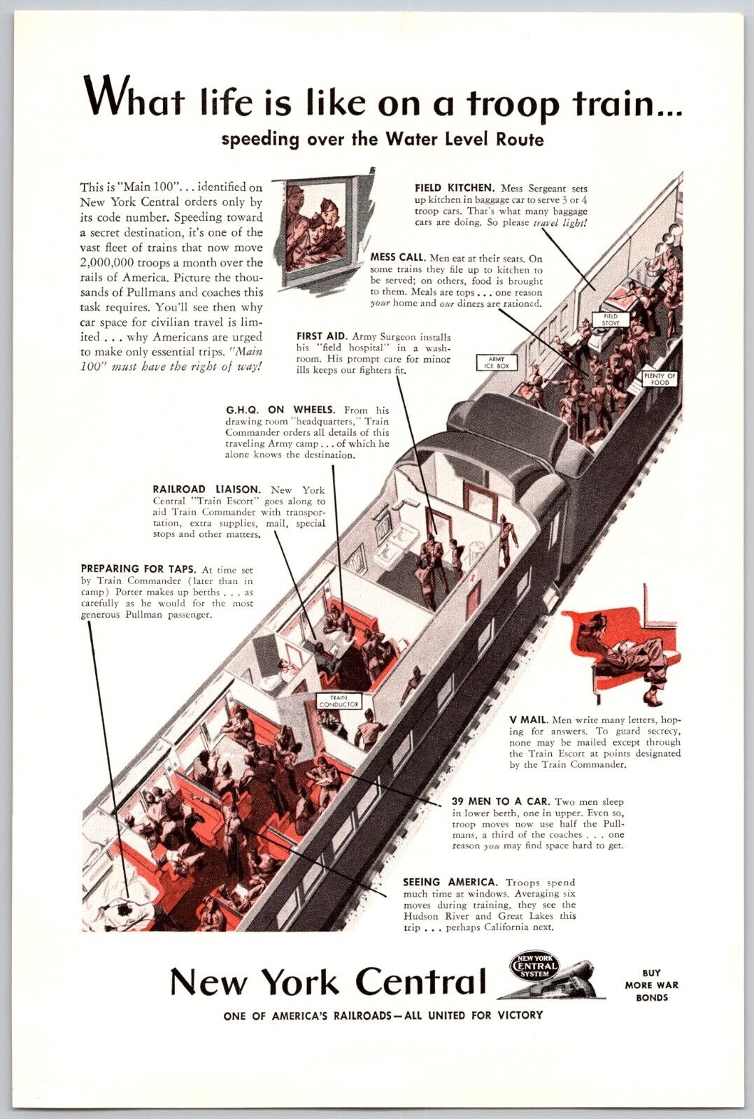 1943 New York Central Railways Ad Troop Train Cutaway War Time WWII Soldiers