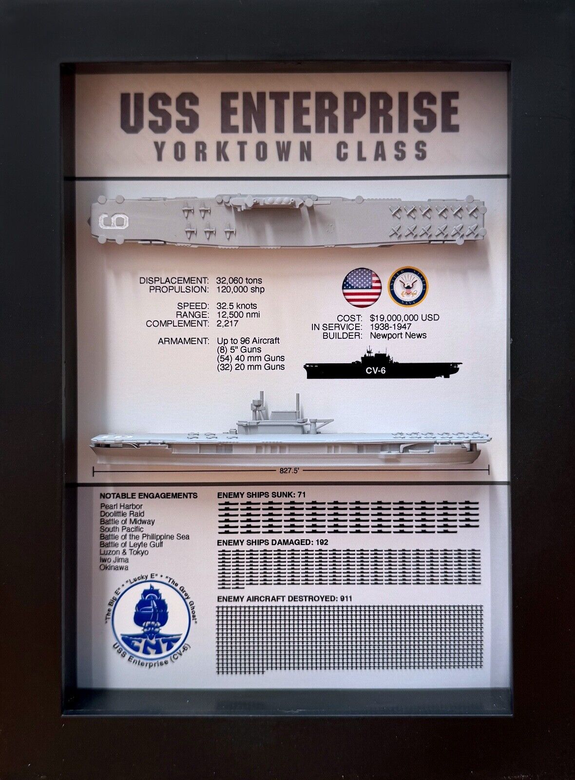 Enterprise CV-6, Memorial Display Box, US Navy, Aircraft Carrier, Black