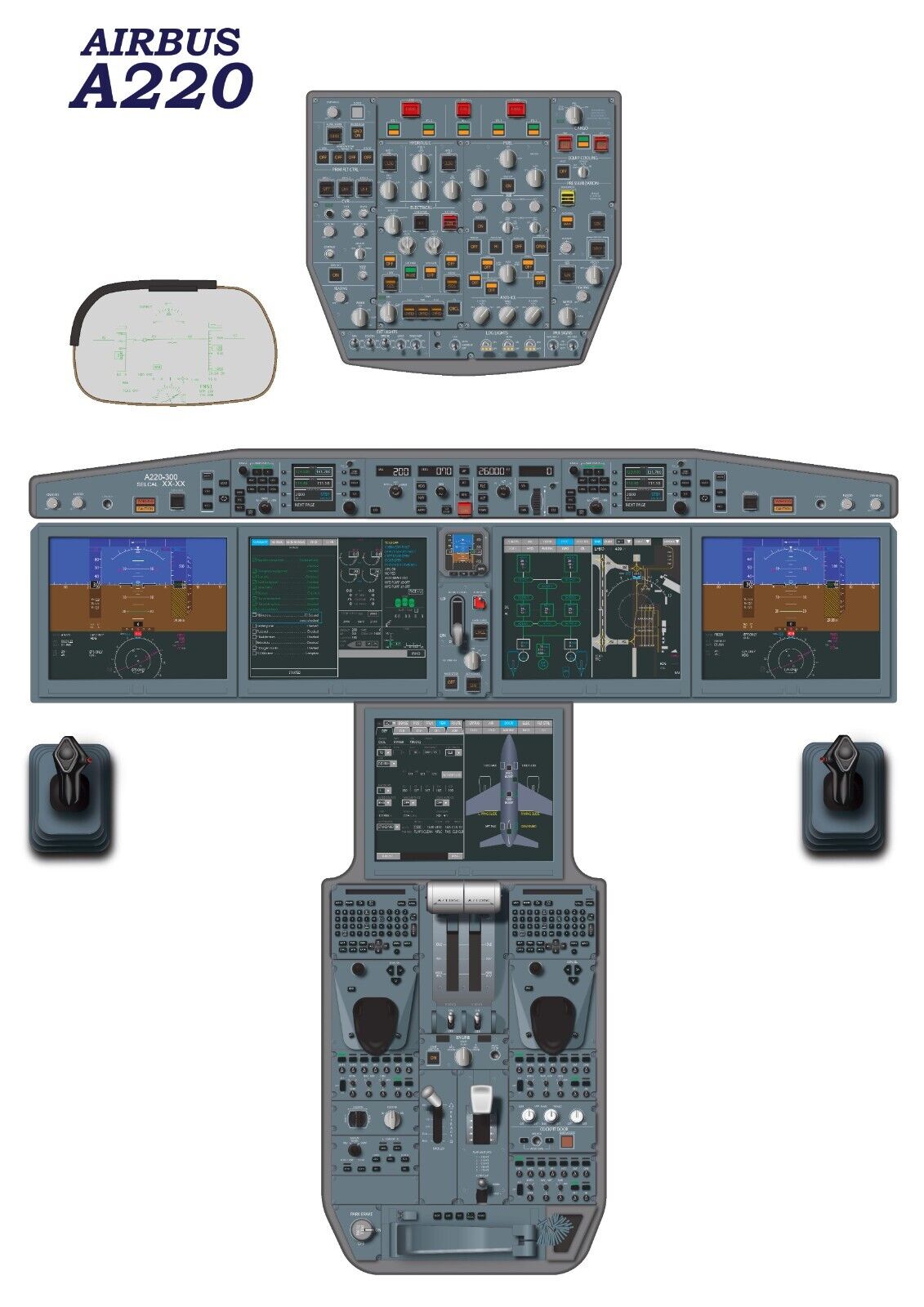 Airbus A220 - 300 Cockpit Poster 24\