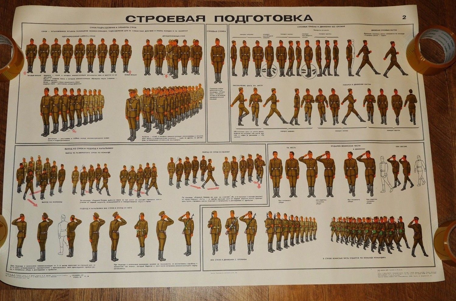 Authentic Soviet USSR Cold War Poster Army Military Regulations, Uniforms AKM #2