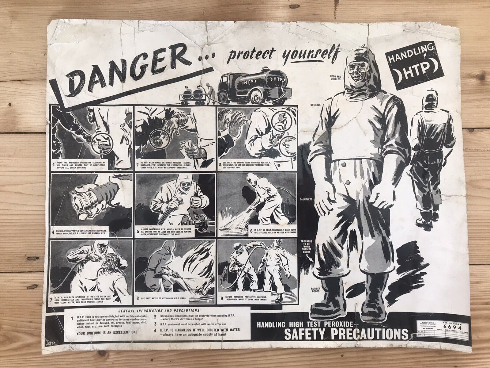 1958 Avro Vulcan Poster RAF Danger  HTP Fuel Air Ministry