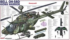 Bell OH-58D Kiowa Warrior cutaway poster   24