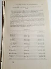 1892 train report CHARLOTTE  COLUMBIA & AUGUSTA RAILROAD ~ 13 pgs detail info picture