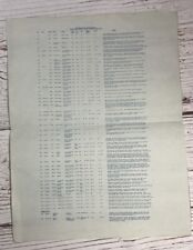 VTG Historical Data Sheet Airplanes Built Chance Vought Aircraft 1917-1961; LTV  picture