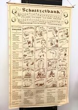 Vintage 1935 Classic German American Schnitzelbank Drinking Song Hanging Poster picture