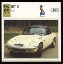 1962 - 1973  Lotus Elan  Classic Cars Card picture