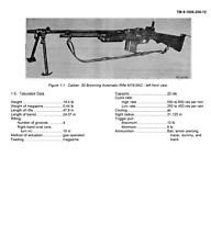112 page 1969 M1918A2 Browning Machine Gun Caliber .30 TM Technical Manual on CD picture