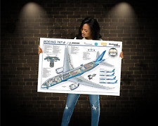 Boeing 787-8 Cutaway Poster  24