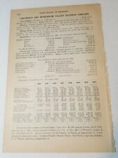 1892 train document CINCINNATI & MUSKINGUM VALLEY RAILWAY Trinway Morrow Ohio RR picture